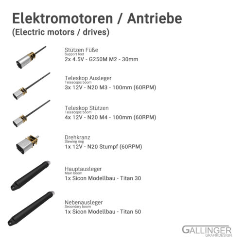 1:14 RC Ladekran Groß - Voll Funktional – Bild 22