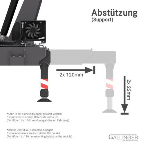 1:14 RC Ladekran Groß - Voll Funktional – Bild 28